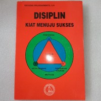 Disiplin Kiat Menuju Sukses